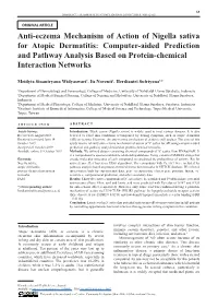 Anti-Eczema Mechanism of Action of Nigella Sativa for Atopic Dermatitis: Computer-Aided Prediction and Pathway Analysis Based on Protein-Chemical Interaction Networks