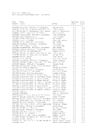 Astatula Elementary 2007 Accelerated Reader List – by Level