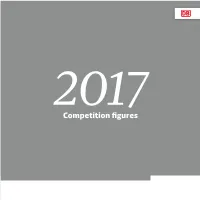 Competition Figures