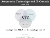 Automotive Technology and IP Outlook