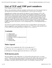 List of TCP and UDP Port Numbers - Wikipedia, Th