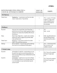 REQUESTS from PARISH COUNCILS, GENERAL PUBLIC Etc PRIORITY for COMMENTS 25 JANUARY 2001 : SOUTH BUCKS LOCAL COMMITTEE INVESTIGATION 1