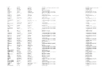 OPP DOC.19.21 Current OMEGA WEST RAW DATA