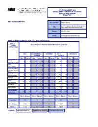 Fall 2019 Enrollment Data Disaggregated