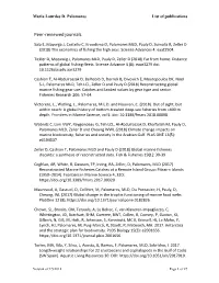 Deng Palomares' List of Publications