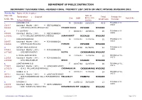 Revised Final Priority List (With in Unit) Mysore Division 2011