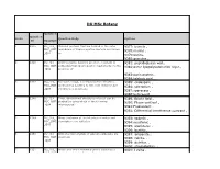 DU Msc Botany