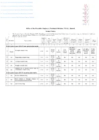 Office of the Executive Engineer, Provinsial Division, P.W.D., Shamli