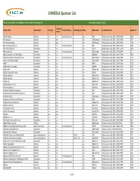 Sponsor List