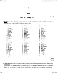 Priority List Report