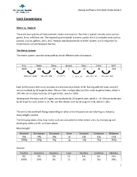 Study Guide 3