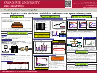 Selective Depolymerization of Cellulose to Solubilized Carbohydrates in Aprotic Solvent Systems Introduction Results and Discussion Results and Discussion