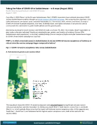 Taking the Pulse of COVID-19 in Saskatchewan—In 8 Maps (August 2021) Results from the Social Contours and COVID-19 Survey August 5, 2021