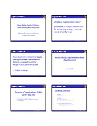 What Is a Capitalization Rate?