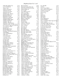 Wpdocs\Shopnotes Index