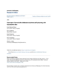 Survival After Deliberate Strychnine Self-Poisoning, with Toxicokinetic Data