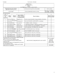 ANNEXURE 5.8 (CHAPTER V, PARA 25) FORM 9 List of Applica Ons For