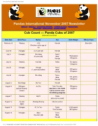 November News from Pandas International
