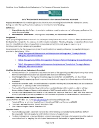 Use of Antithrombotic Medications in the Presence of Neuraxial Anesthesia