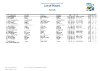 List of Players