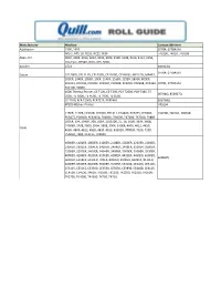 Manufacturer Machine Compatable Item Addmaster 1500, 1600 07784, 07784UNI Alfa 1, Alfa 1G, RC10, RC22, W14 740100, 74010, 740108 Allen, R.C