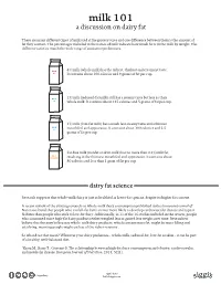 Milk 101 a Discussion on Dairy Fat