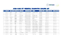 Acsm-Casm Cpt Credential Examination Qualified List