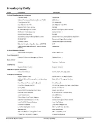 Inventory by Entity