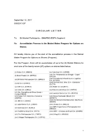 Accreditation Process in the Market Maker Program for Options on Shares