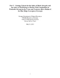 BRM SOP Part V 20110408