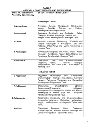 List of Lacs with Local Body Segments (PDF