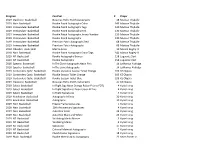 Here's This Week's Report in PDF Format