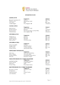NOMINATIONS in 2012 LEADING ACTOR Programme