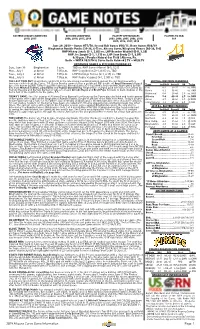2019 Altoona Curve Game Information Page 1 TODAY’S GAME ONE STARTING PITCHER
