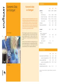 Economic Data on Stuttgart 2010 Edition
