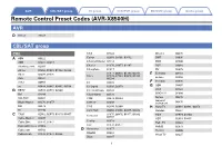 Remote Control Preset Codes (AVR-X8500H) AVR