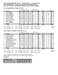 Box Score -- Game Totals -- Final Statistics U.S