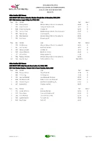 England Athletics Under 23 & Under 20 Championships 22