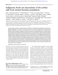 Indigenous Arabs Are Descendants of the Earliest Split from Ancient Eurasian Populations