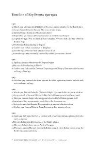Timeline of Key Events, 1911-1922