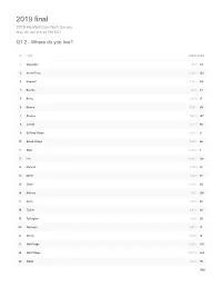 2019 Final 2019 Resnet/Comtech Survey May 20, 2019 3:20 PM EDT