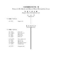 Names of Shi,Machi and Mura of Major Metropolitan Areas