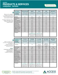 View the New Business Accounts Lineup