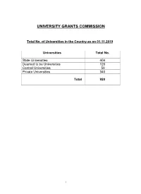List of Private Universities Updated by UGC on Dec
