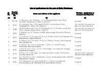 List of Applications for the Post of Night Watchman