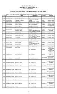 Kohima Rejected List of Post