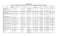Multiple Schemes All Sub Division.Xlsx