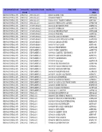 INVALID PAN Listason 23022017 Aligned.Xlsx