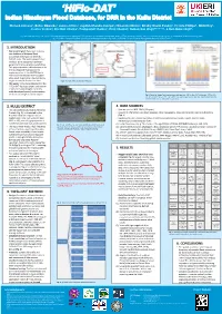 1. Introduction 2. Kullu District 4. Data Sources 3