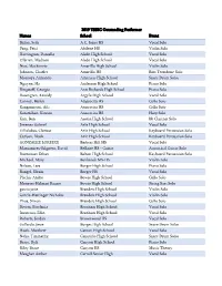 2019 TSSEC Outstanding Performer Names School Event Bazan, Seth A.C